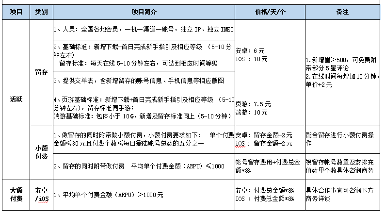 钱柜官方入口，  皇冠亚洲版官网