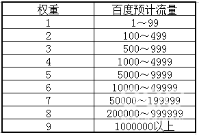 黑白直播app，  百家乐手机