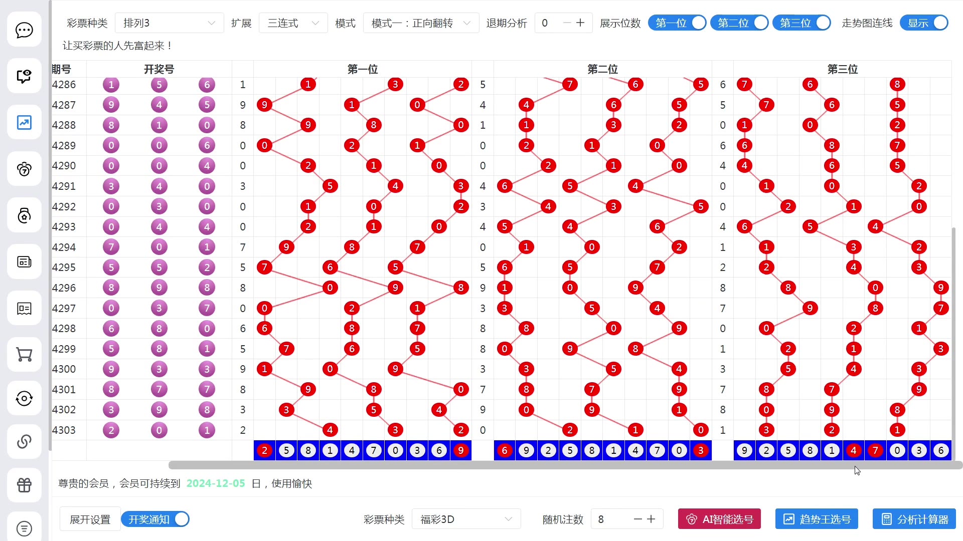 排列三开机号(排列三开机号和试机号) （排列三开机号号码）