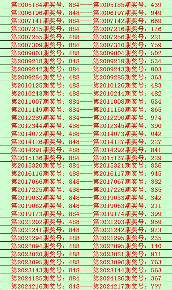 排列三开奖结果查询(排列三开奖结果查询近100期) （排列三开奖结果查询快乐8）